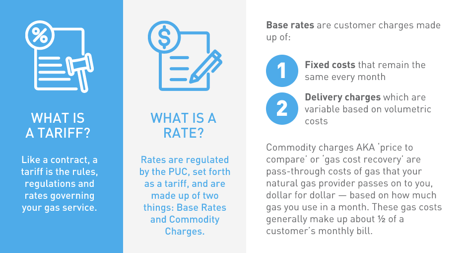 rates-image-1.png