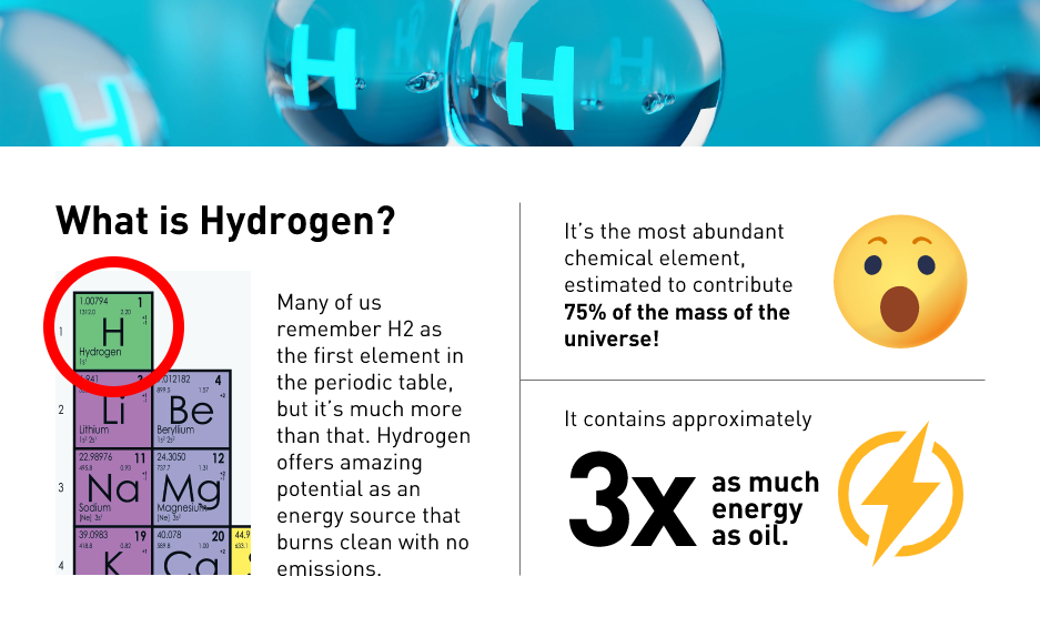 What-is-Hydrogen.png